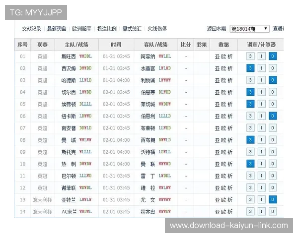 波胆赔率突然骤降避坑指南 彩票数字高频玩法防骗