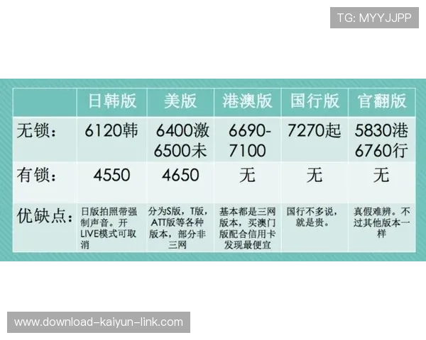 诱盘波胆怎么分辨 防骗避坑看懂彩票数字高频玩法