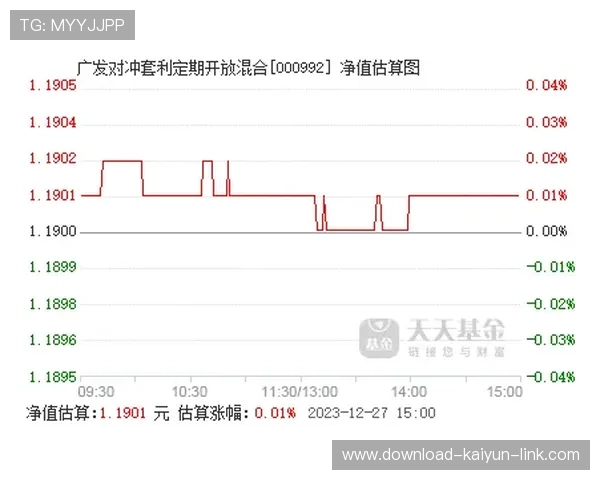 波胆对冲套利软件推荐 电子竞技投注避坑防骗指南